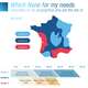 Nano Action toutes zones