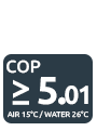 COP >5,3 pour Air 26°C/Eau 26°C