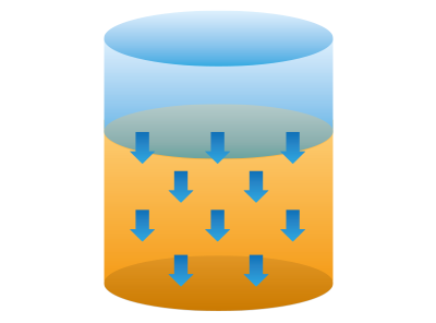 Better filtration