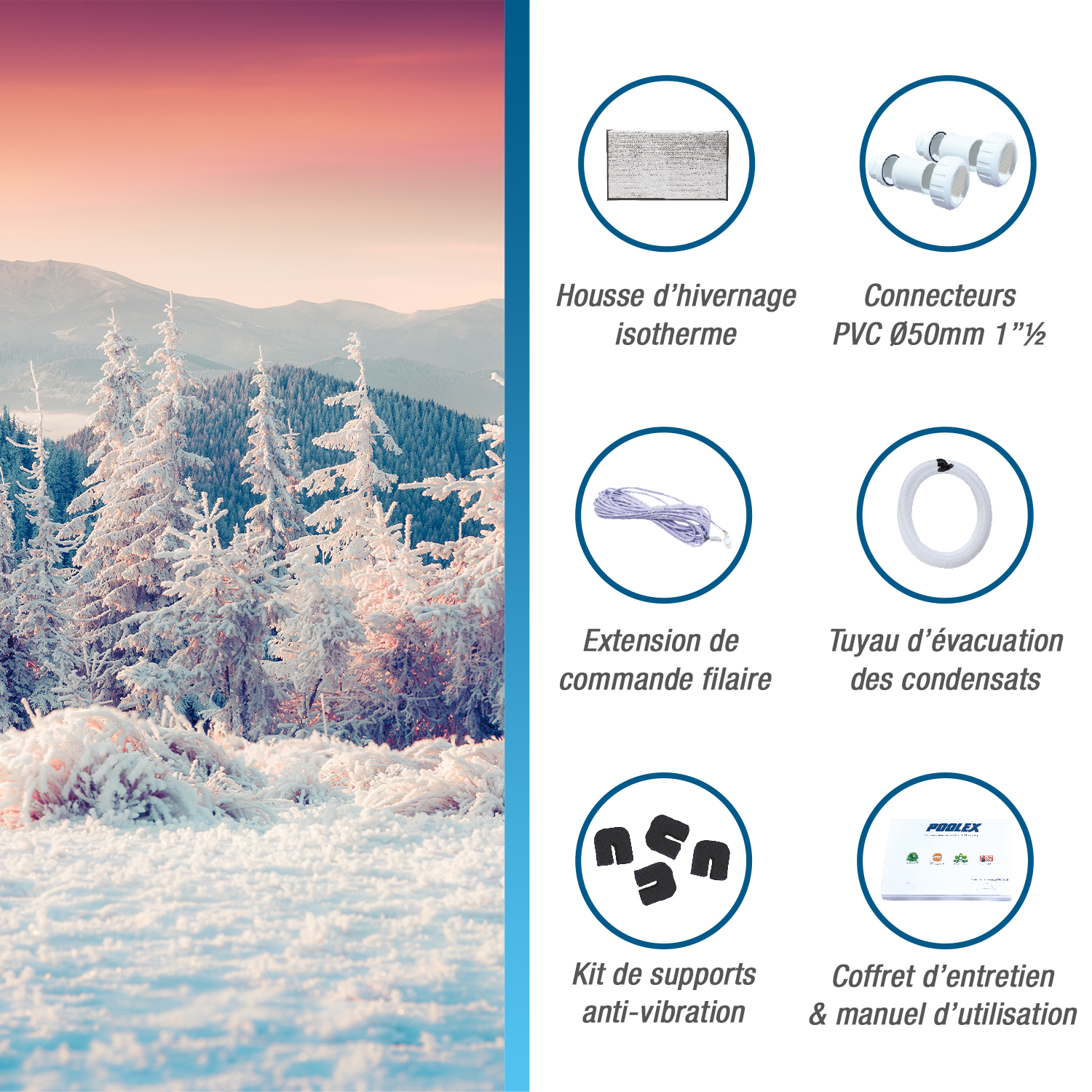 Articline accessoires inclus