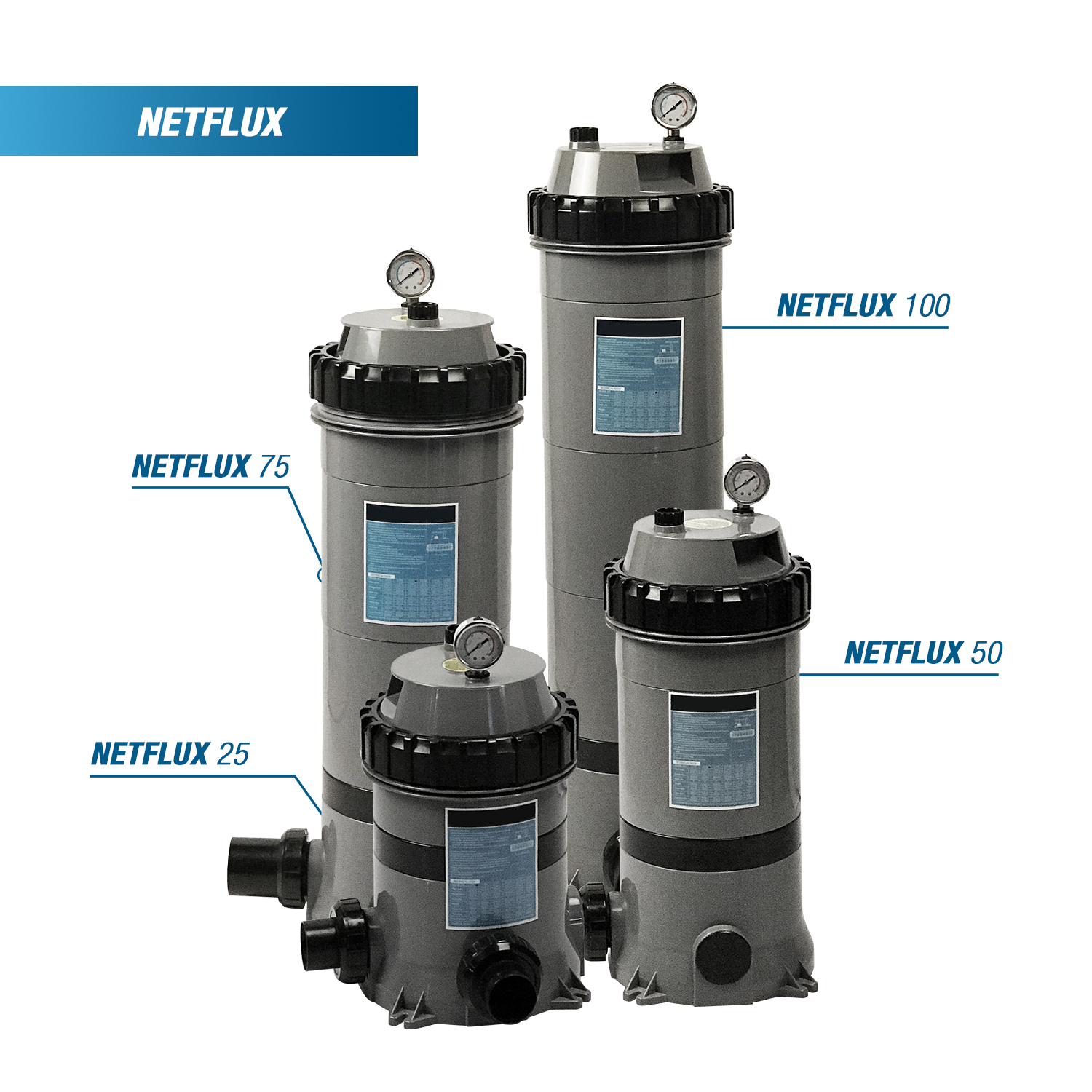 Netflux système de filtration