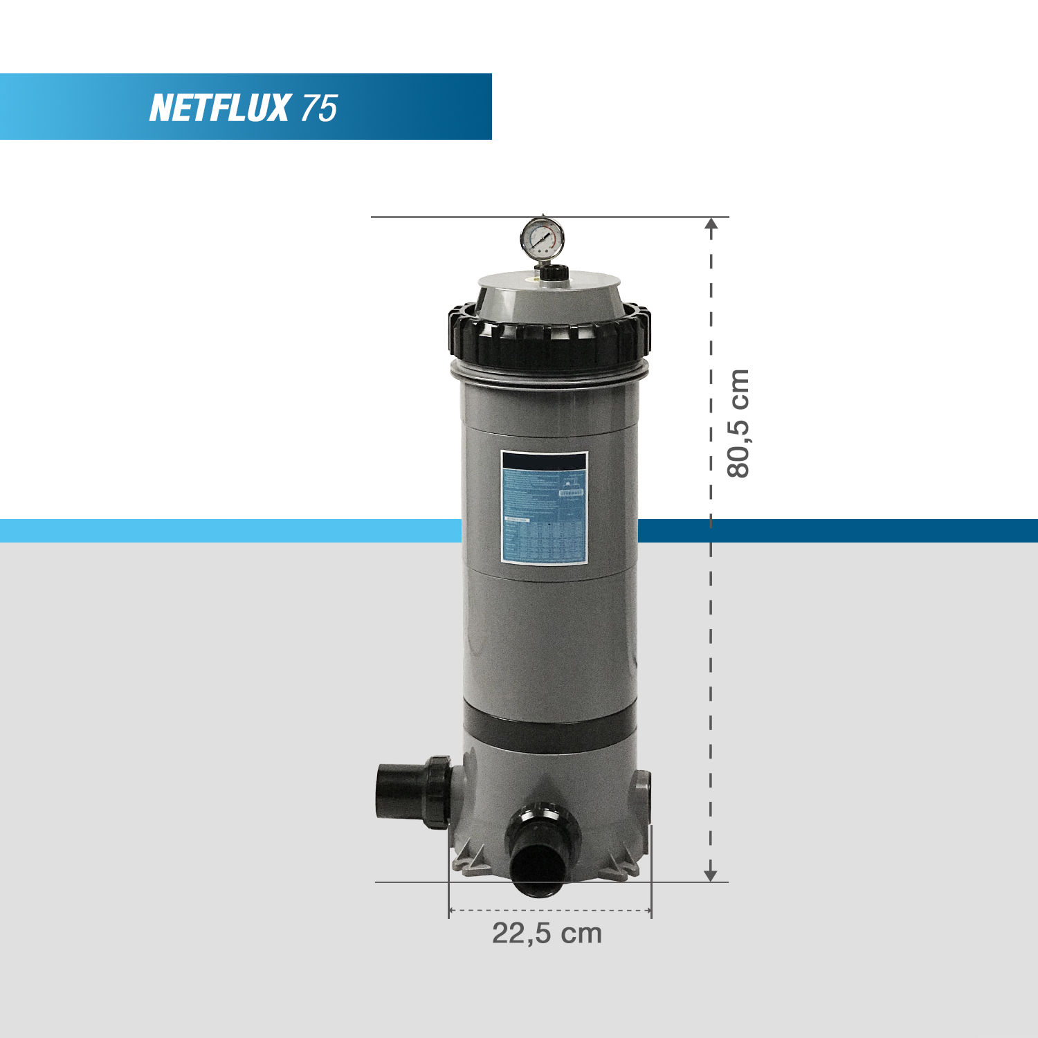 Netflux système de filtration